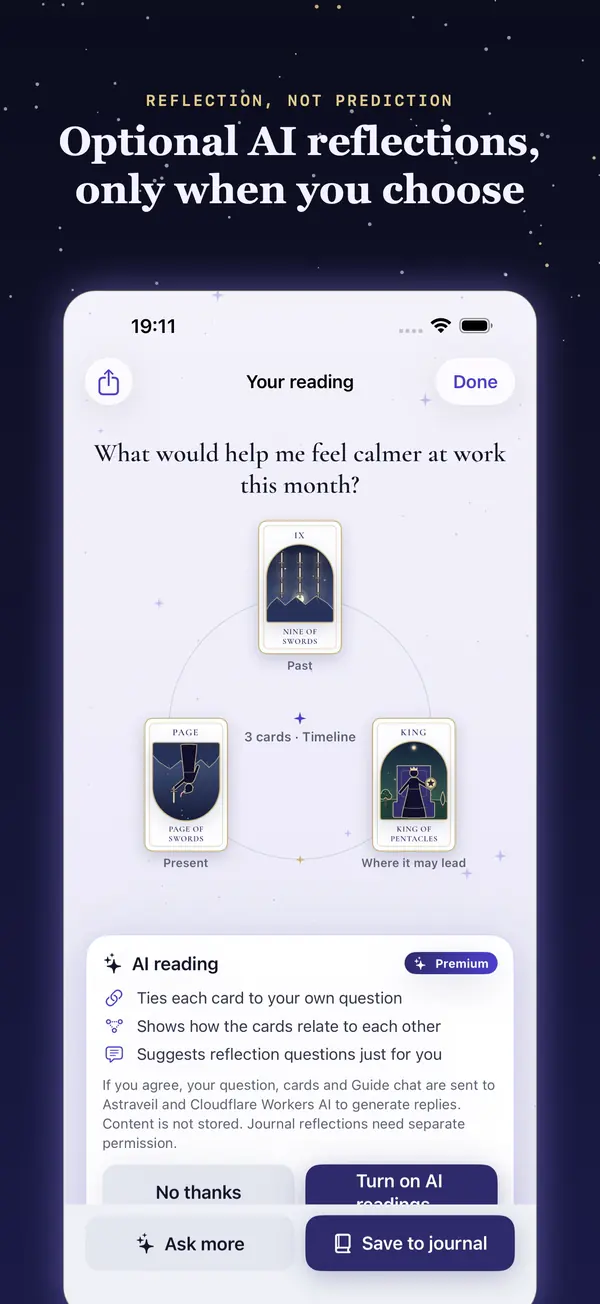 Optional AI reflection on a reading