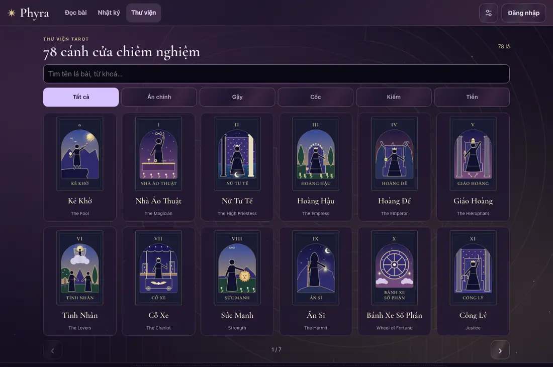 The card library